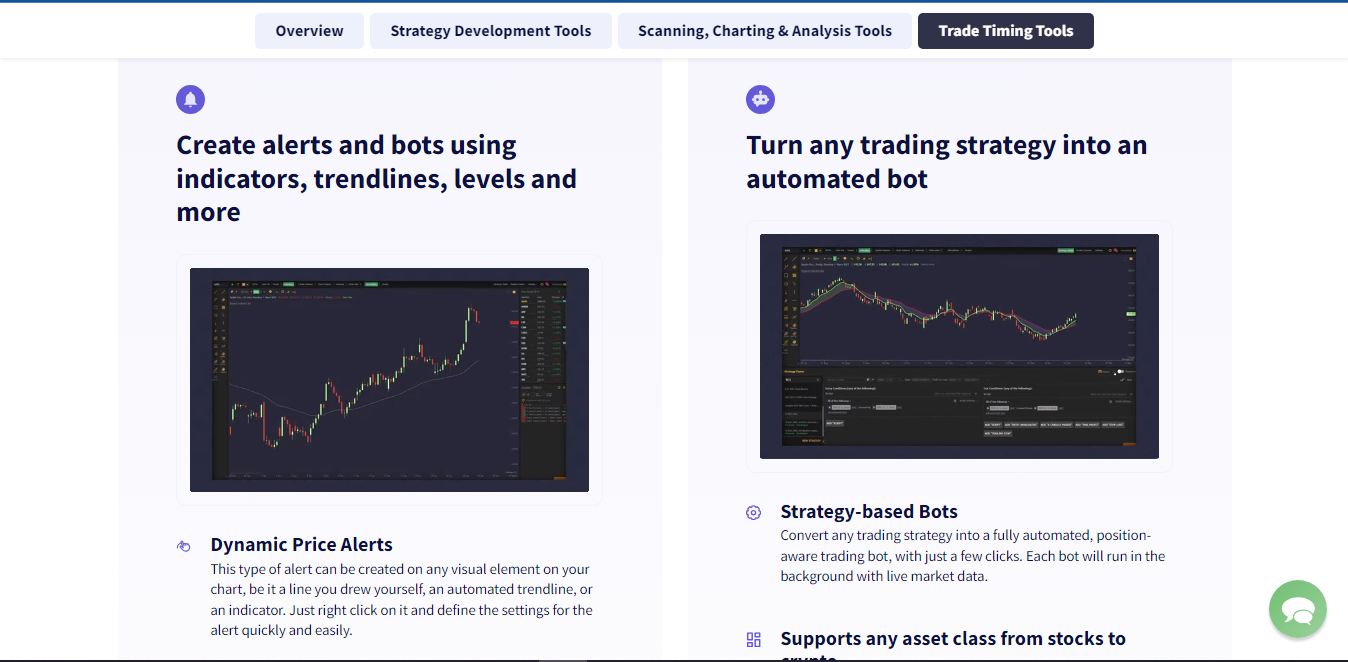 Website screenshot for TrendSpider